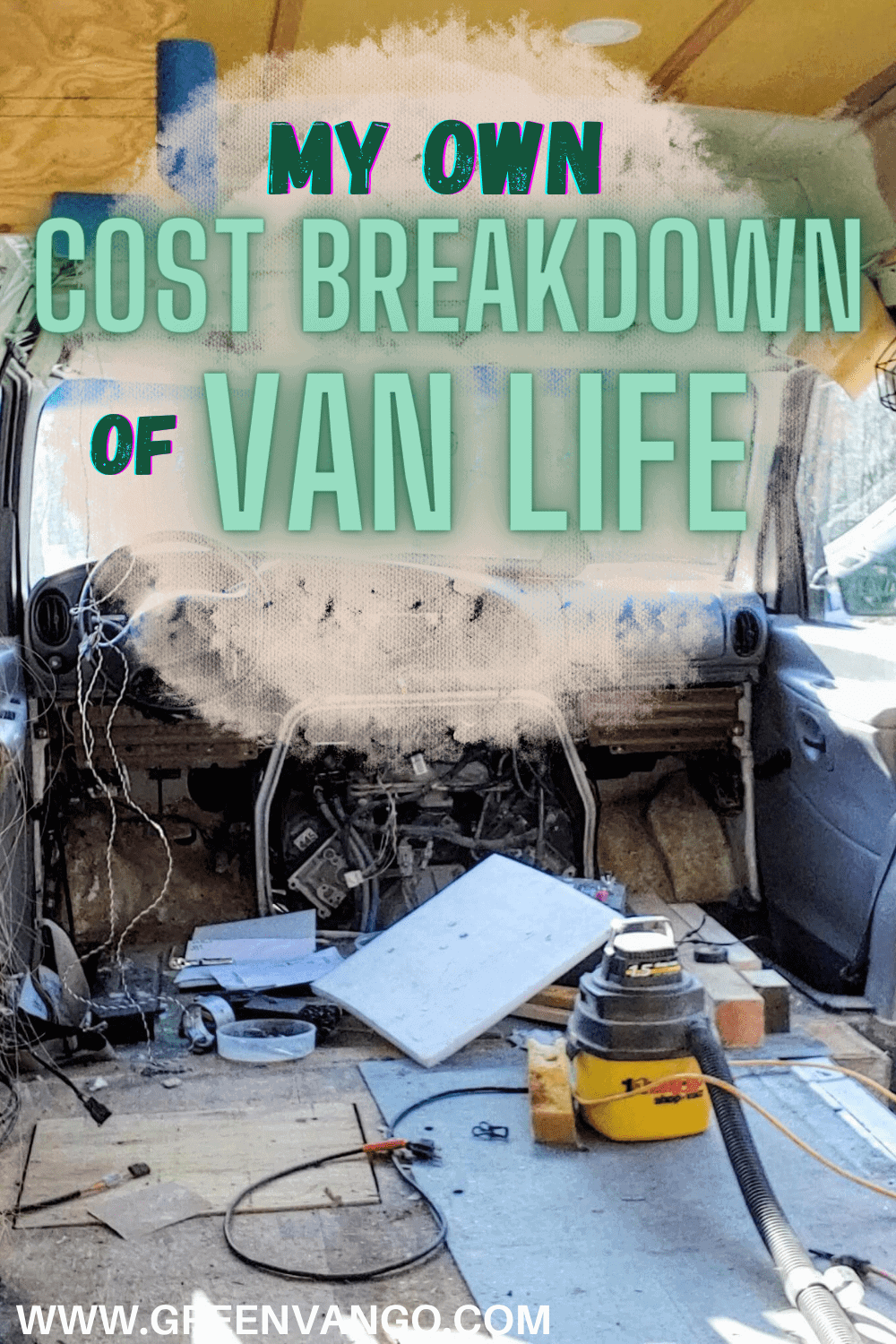 2024 Van Life Costs How Much Does It Cost to Live in a Van?
