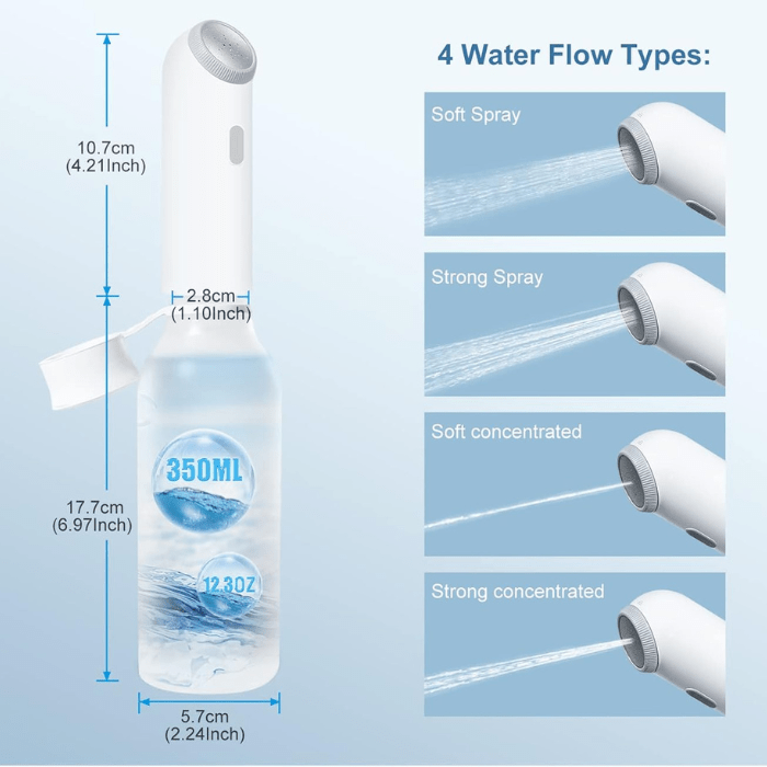 rechargeable-mini-bidet-sprayer-min